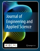 Doping TiO2 with Fe from iron rusty waste for enhancing its activity under visible light in the Congo red dye photodegradation